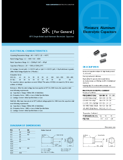 Yageo [radial thru-hole] SK Series