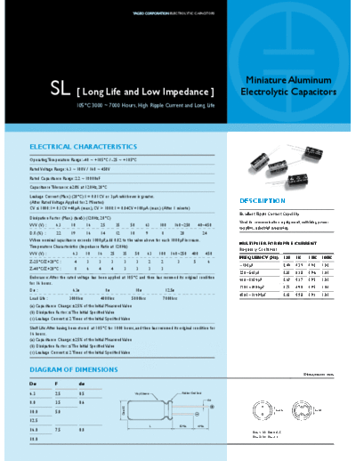 Yageo [radial thru-hole] SL Series