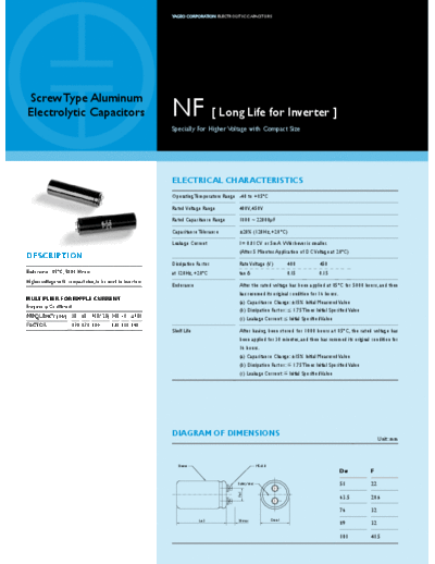 Yageo [screw-terminal] NF Series