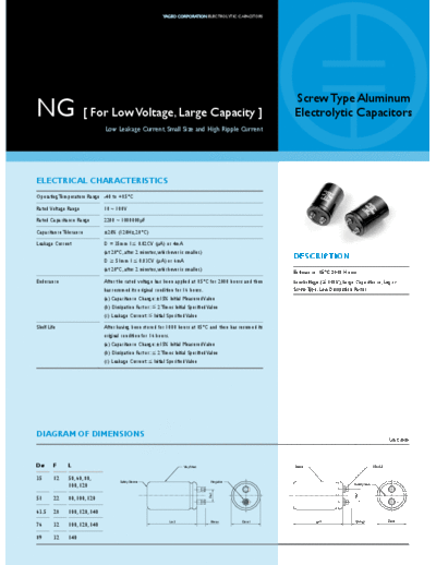 Yageo [screw-terminal] NG Series