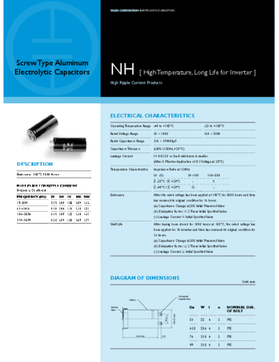 Yageo [screw-terminal] NH Series