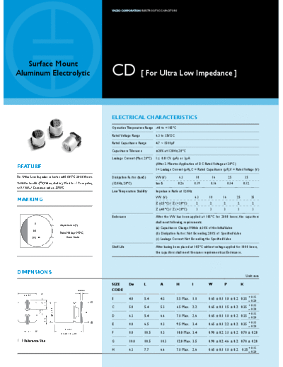 Yageo [smd] CD Series