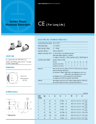 Yageo [smd] CE Series