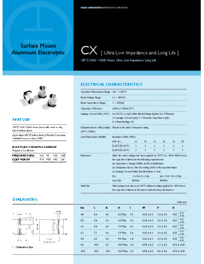 Yageo [smd] CX Series