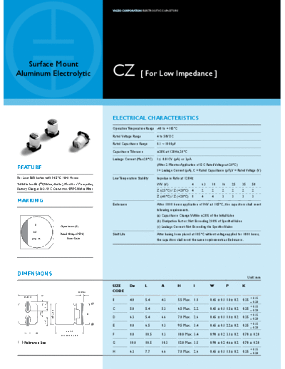 Yageo [smd] CZ Series