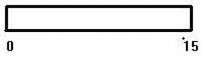 Figure2.1