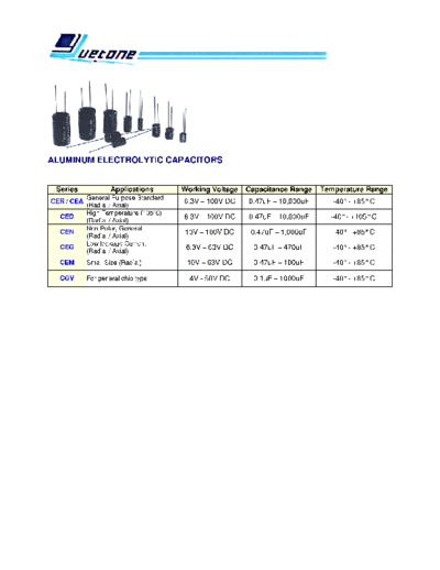 Yuetone Series Table