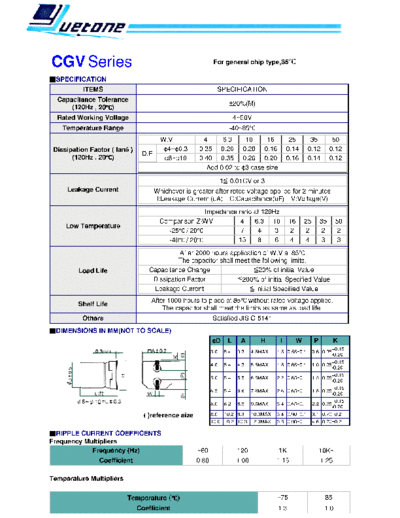 Yuetone [SMD Chip-type] CGV series