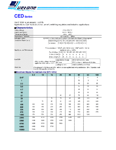 Yuetone [radial-axial] CED series