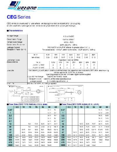 Yuetone [radial-axial] CEG series