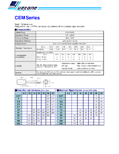 Yuetone [radial] CEM series