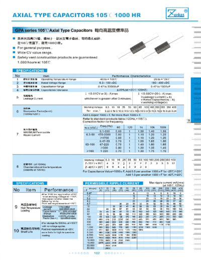 Zonkas [axial] GPA Series