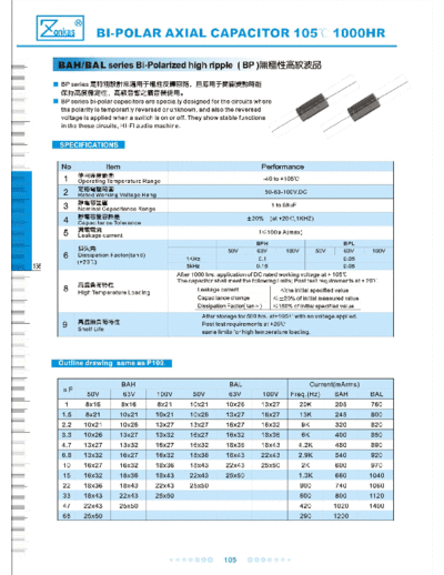 Zonkas [bi-polar axial] BAH-BAL Series