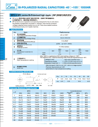 Zonkas [bi-polar radial] BPH-BPL Series