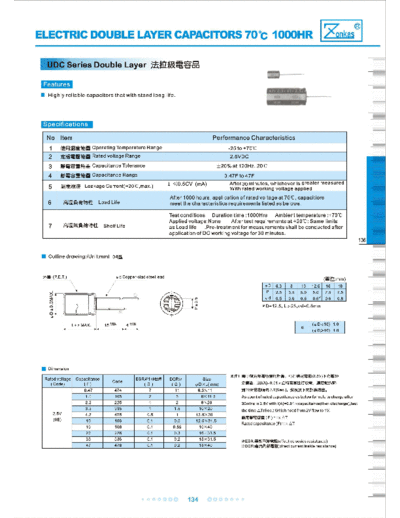 Zonkas [double-layer] UDC Series
