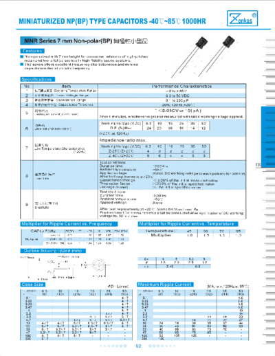 Zonkas [non-polar radial] MNR Series