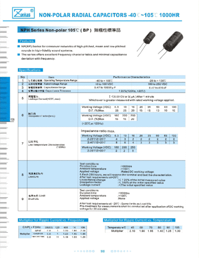 Zonkas [non-polar radial] NPH Series