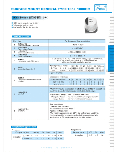 Zonkas [smd] HVS Series
