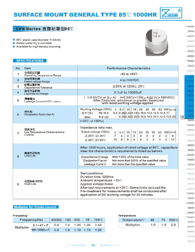 Zonkas [smd] LVS Series