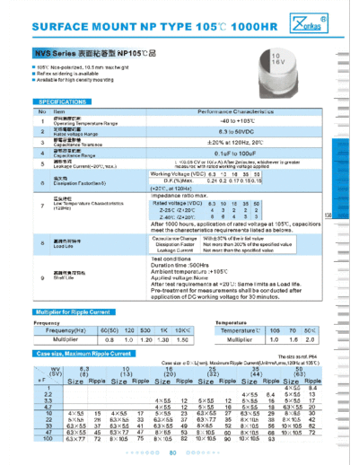 Zonkas [smd] NVS Series