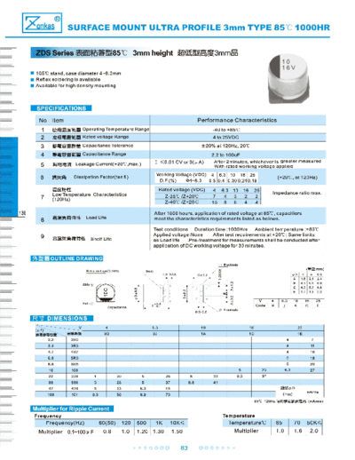 Zonkas [smd] ZDS Series