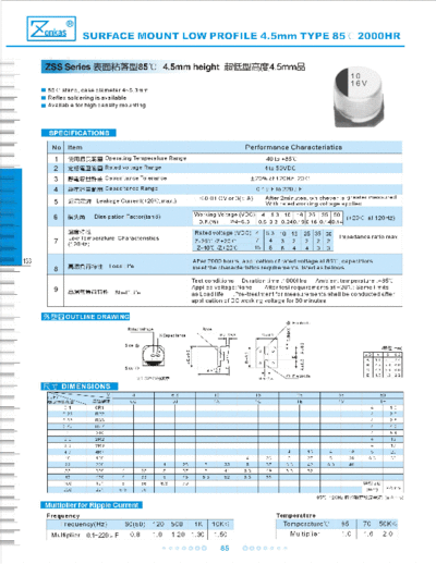 Zonkas [smd] ZSS Series