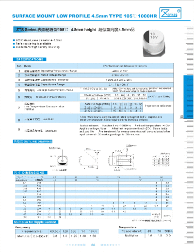 Zonkas [smd] ZTS Series
