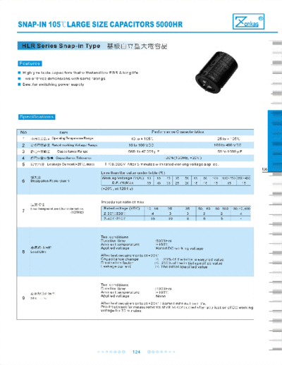 Zonkas [snap-in] HLR Series