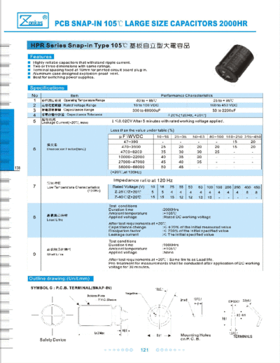 Zonkas [snap-in] HPR Series