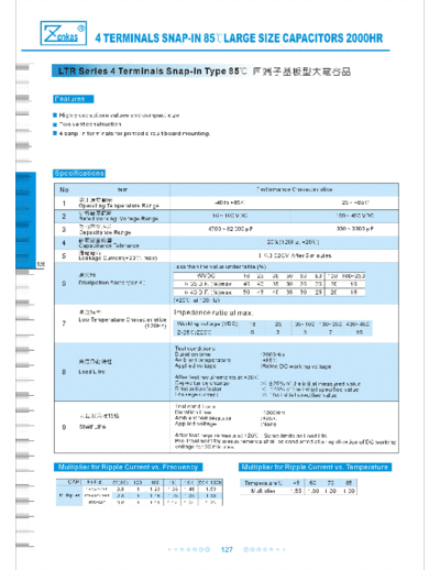 Zonkas [snap-in] LTR Series