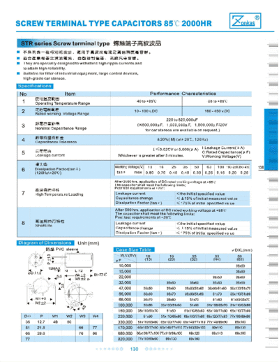Zonkas [screw-terminal] STR Series