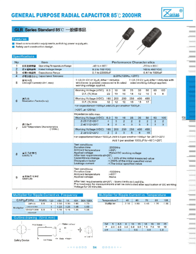 Zonkas [radial thru-hole] GLR Series