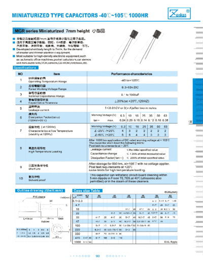 Zonkas [radial thru-hole] MGR Series