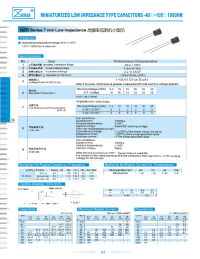 Zonkas [radial thru-hole] MZR Series