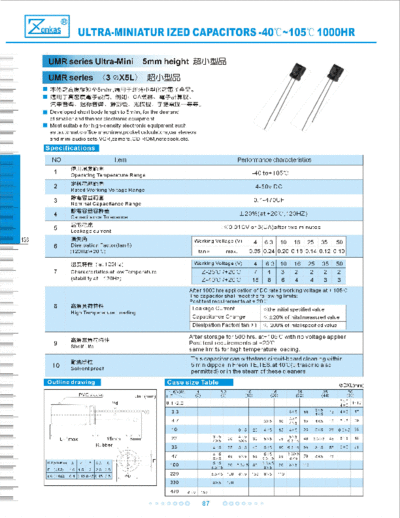 Zonkas [radial thru-hole] UMR Series