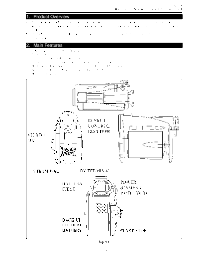 NTSC_CH1