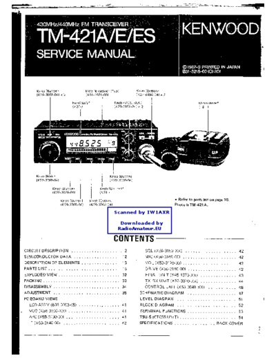 TM421_serv_IW1AXR