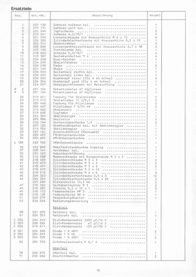 ct19-11