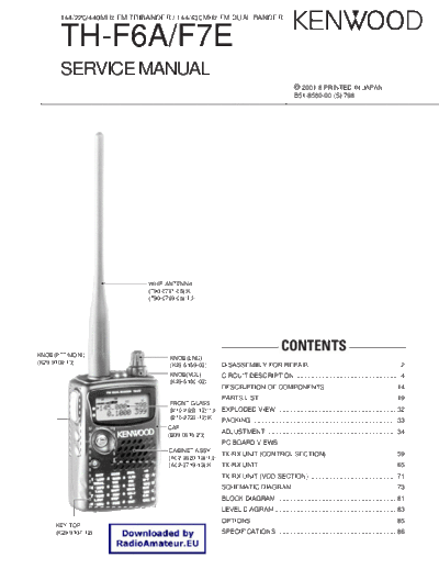 Kenwood_TH-F6_TH-F7_serv_YO3HJV