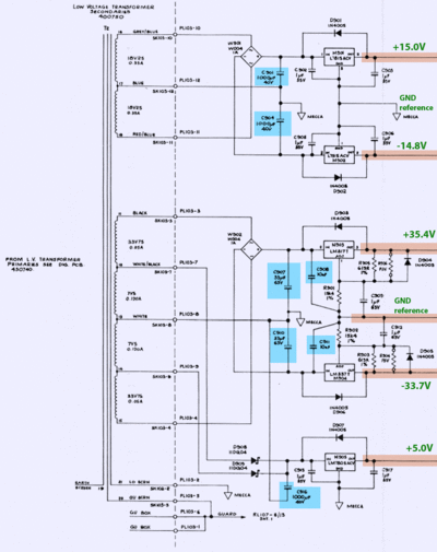 sch_psu