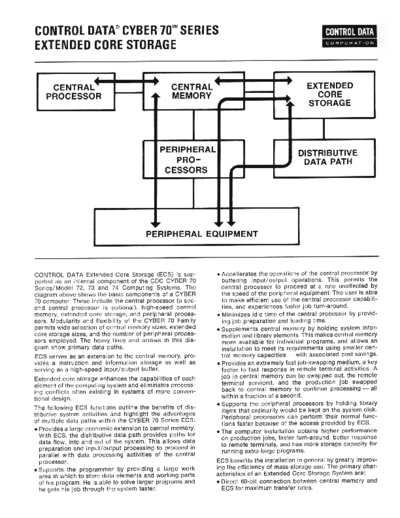 Cyber70_ECS_Feb71