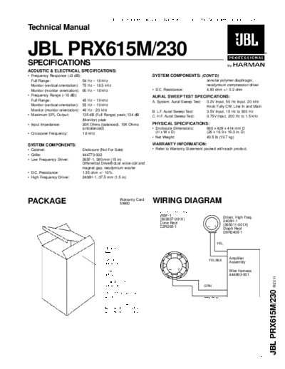 PRX615M230