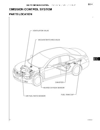 2AZ-FE_Emission_Control