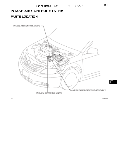 2GR-FE_Intake