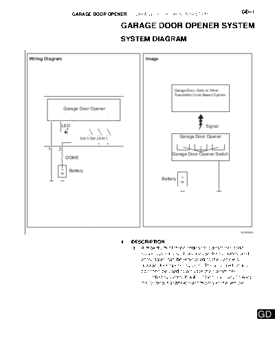 Garage_Door_Opener
