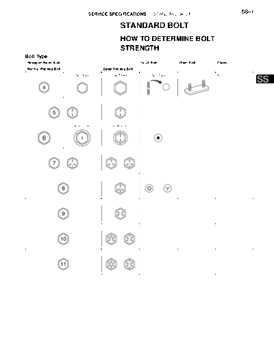 Service_Specifications