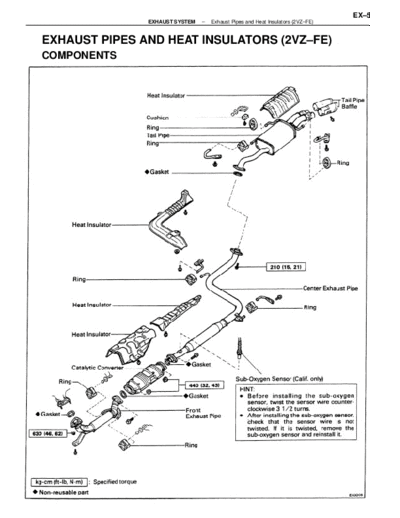 Exhaust