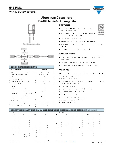 Vishay [radial thru-hole] 048 RML Series