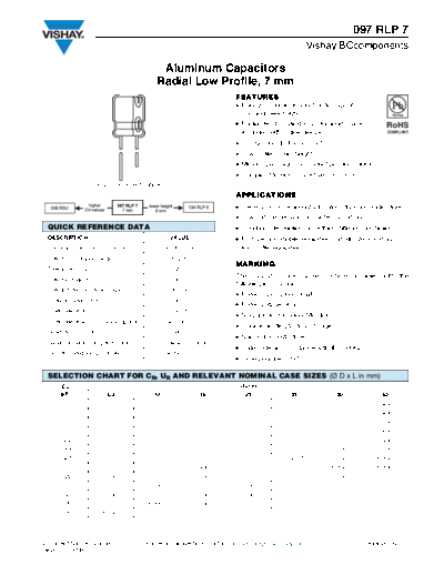 Vishay [radial thru-hole] 097 RLP 7 Series