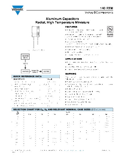 Vishay [radial thru-hole] 140 RTM Series